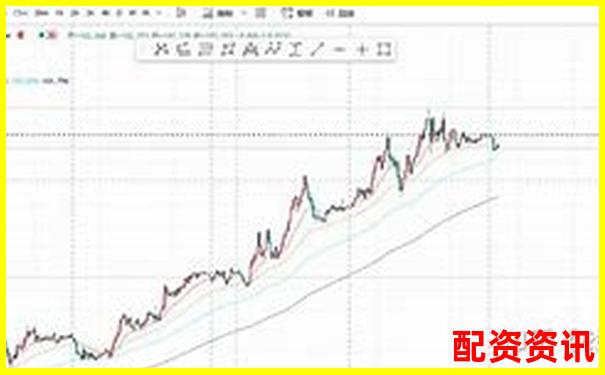 2000倍杠桿交易平臺最新動態(tài)與風(fēng)險警示-比特幣百倍杠桿暴富