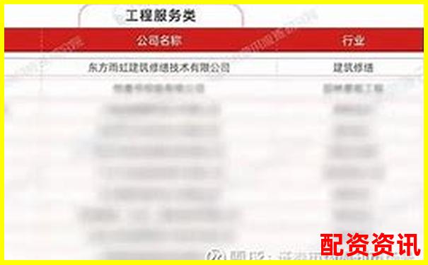 2023年國家正規配資平臺精選與安全操作指南-中國股票配資平臺怎么樣了