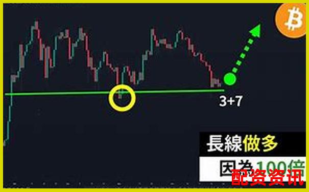 比特幣十倍杠桿交易計算方法詳解-股票中的高杠桿什么意思