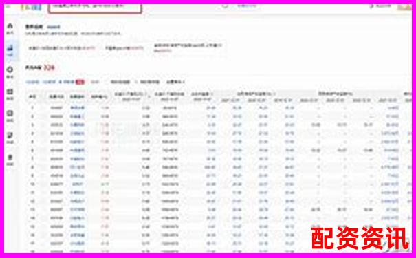 2025年股票杠桿軟件評測與選擇指南-全球通股票配資平臺有哪些