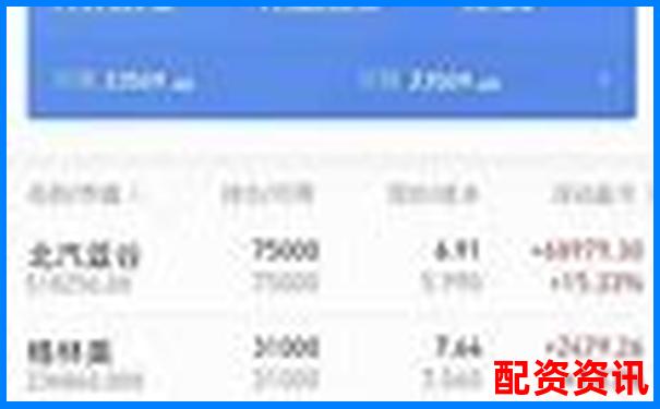 200倍杠桿交易新紀元 高回報投資首選平臺-合約杠桿倍數和爆倉的關系