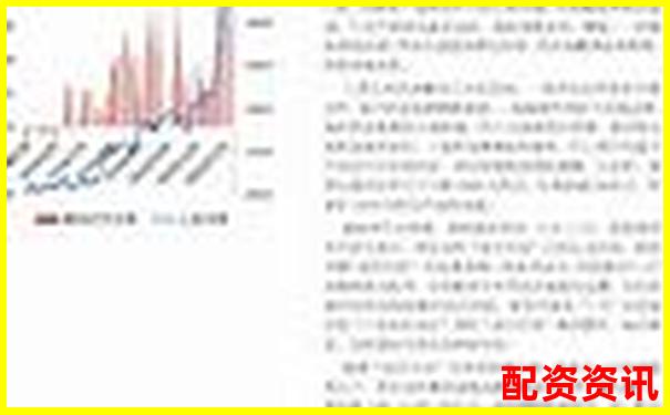 融券交易杠桿倍數上限揭秘最高可達多少倍-炒股配資網站有哪些好