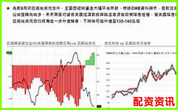 2025最新杠桿配資平臺排名與投資策略解析-期貨幾倍杠桿啥意思
