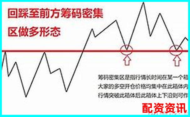 期貨杠桿舉例詳解 3大實用技巧助你玩轉交易-股票杠桿幾倍怎么算收益的