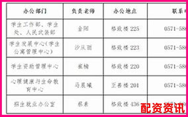正規(guī)配資公司電話查詢指南與聯(lián)系方式大全-股票免費配資 有哪些平臺