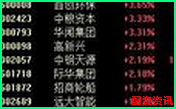 股票杠桿交易詳解最高可加多少倍杠桿-最可靠的買漲買跌平臺