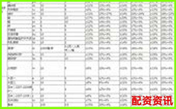期貨交易10倍杠桿計算方法詳解與實戰應用-股票加杠桿有什么條件