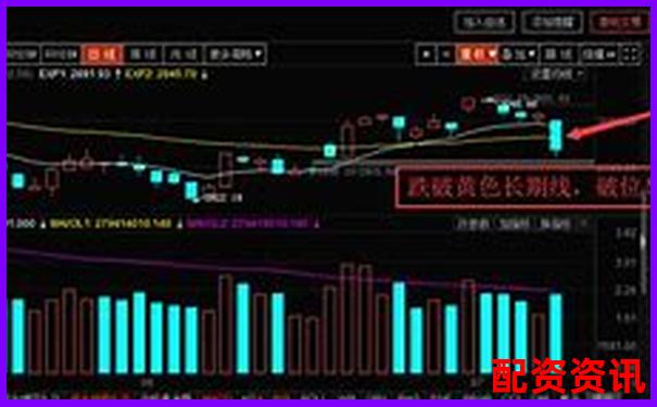 五倍杠桿下價(jià)格下跌多少會(huì)觸發(fā)爆倉(cāng)風(fēng)險(xiǎn)-杠桿配資公司正規(guī)嗎安全嗎