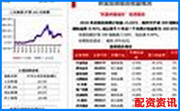 高杠桿交易如何控制倉位避免爆倉風險-股票杠桿平臺排名前十