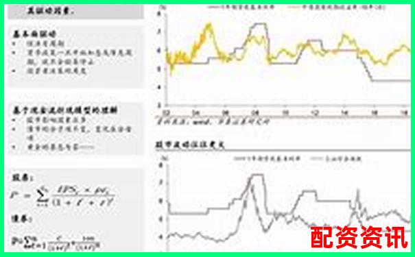 華泰資本合規配資平臺助力投資者穩健收益-杠桿收益是什么意思