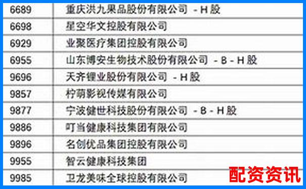 恒生指數配資平臺是否正規如何辨別真偽-股票三倍杠桿跌多少爆倉
