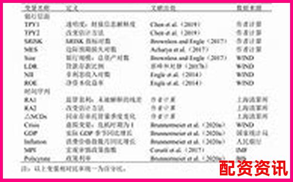 債券回購杠桿率監管上限設定與風險控制研究-杠桿公司是什么意思
