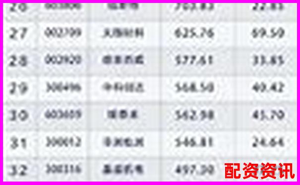 2025年國內十大股票配資平臺權威排行榜-中信證券的股價會翻十倍嗎