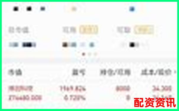 免費股票配資是真的嗎知乎揭秘真相與實用技巧-股票杠桿是什么?在哪里可以做杠桿啊?