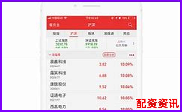金多多配資app下載 安全便捷的股票配資平臺-股票配資是什么情況