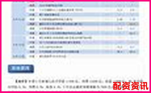 財盛證券配資平臺快捷登錄入口全新上線-股票翻5倍怎么計算收益率