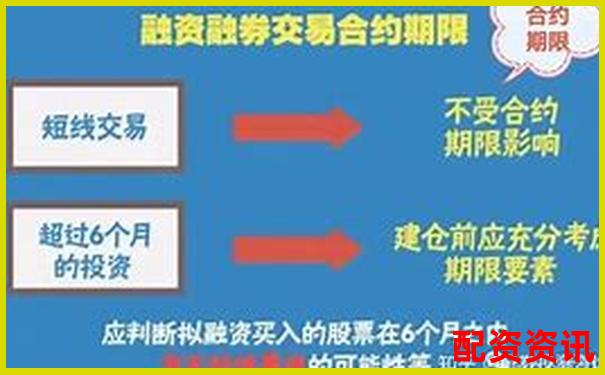 兩融杠桿最高可達(dá)幾倍 投資者該如何把控風(fēng)險(xiǎn)-杠桿倍率是什么意思啊