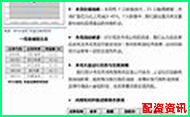 三倍杠桿做多A股全流程指南與實戰策略-200倍杠桿多少能翻倍啊視頻講解