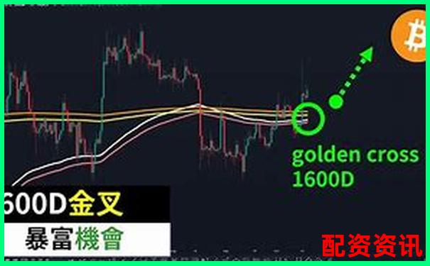 比特幣交易杠桿倍數(shù)選擇策略與風險控制指南-杠桿股票平臺蒼原資本可以嗎