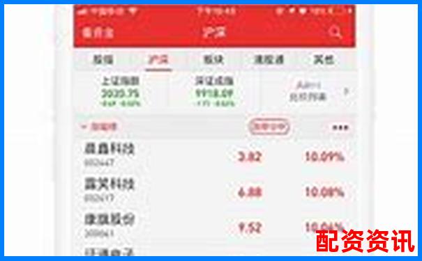 股市融資加杠桿攻略APP官方下載在線注冊免費試玩入口-配資炒股開戶網站有哪些平臺