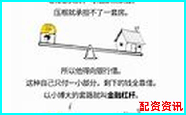 融資杠桿倍數(shù)上限與最低要求解析-北京做股票配資的公司哪家好一點(diǎn)