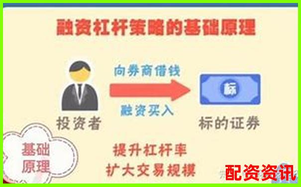 券商融資杠桿究竟能放大幾倍 具體如何計(jì)算-配資代理加盟費(fèi)多少