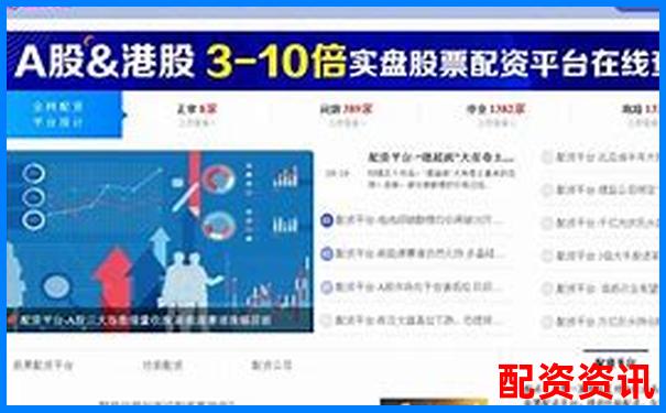 億策略配資平臺是否正規權威解析與驗證指南-一倍杠桿虧多少平倉合理