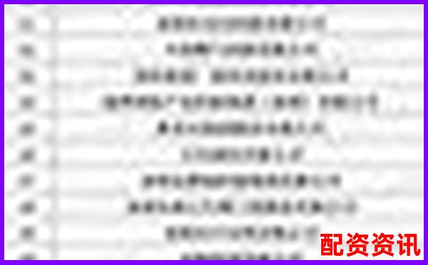 深圳股票配資優(yōu)質公司盤點與推薦指南