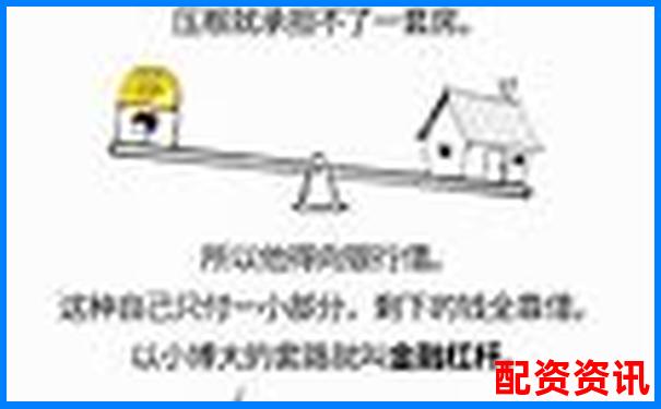 外匯杠桿倍數(shù)詳解常見外匯交易杠桿比例解析