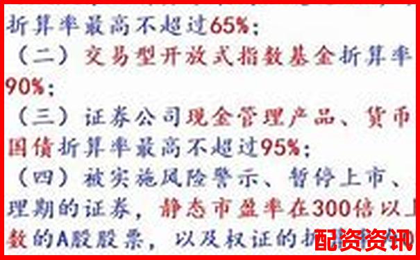 500倍杠桿交易一手所需保證金計算方法解析-配資炒股平臺網站推薦下載
