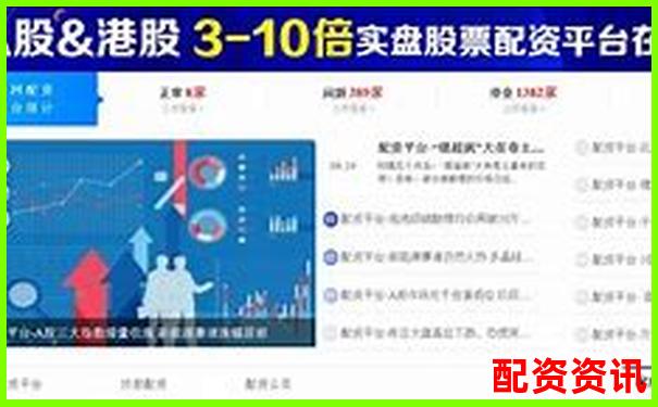 2025年國內十大股票配資平臺權威排行榜-美林股票配資投資有限公司