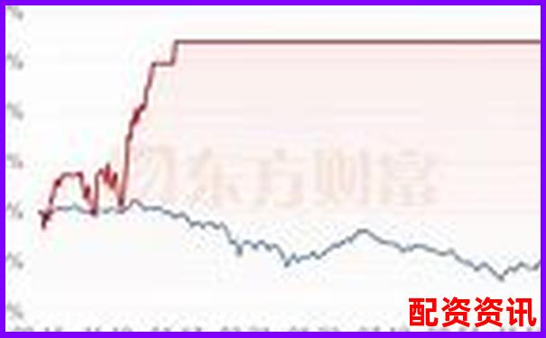 股票杠桿倍數精確計算方法與實戰應用解析-哪個平臺可以掙錢提現