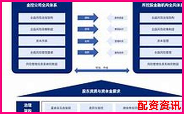 一倍杠桿投資風險解析與應對策略-比特幣125倍杠桿收益