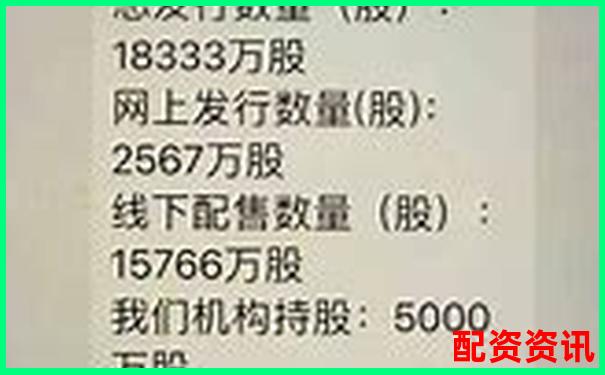 股票配資被騙如何追回資金 這些方法安全可靠嗎-杠桿倍數和保證金比例