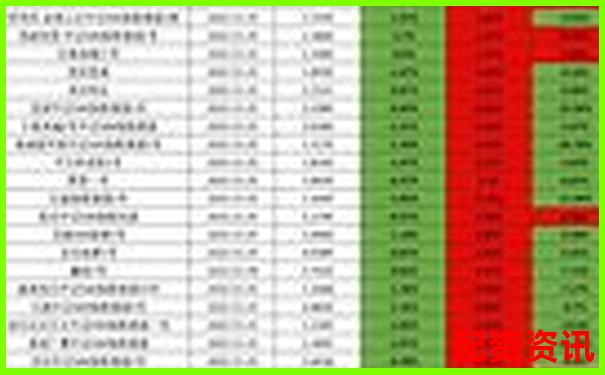 2025年十大網絡炒股配資平臺權威排行榜-股票配資如何選擇合適的平臺