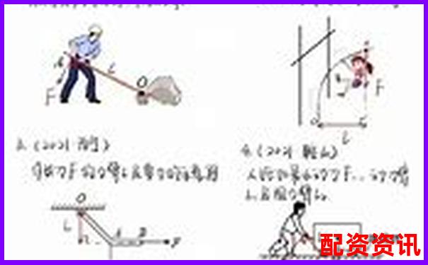 如何準確判斷杠桿力的方向 你掌握了嗎-中信期貨杠桿多少倍可以提現到銀行卡