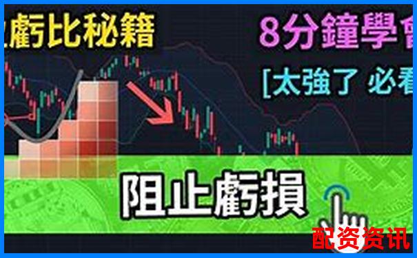 杠桿投資利弊解析 3個技巧教你趨利避害-什么是金融杠桿原理