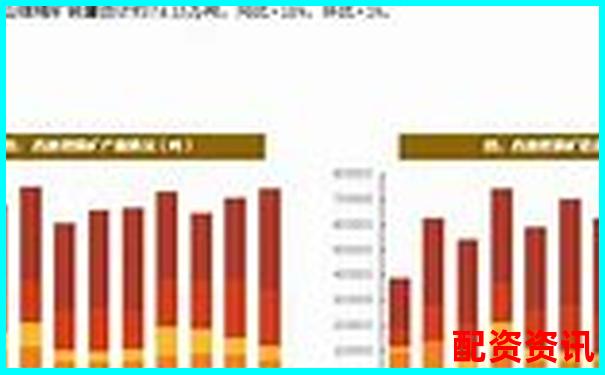 2025年6月配資貼吧最新動態(tài)與行情分析