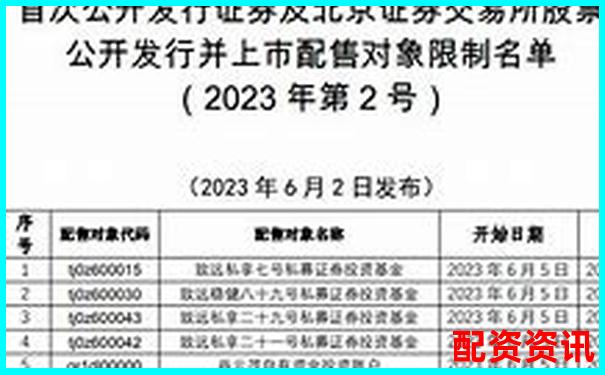 中國證監(jiān)會配資公司目錄精選及實用操作攻略-股票上漲是由什么決定的