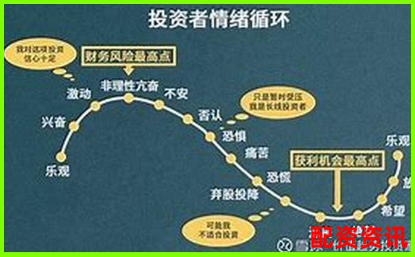 A股杠桿交易最高倍數與個股漲停關系探析-華泰杠桿比例不能低于多少