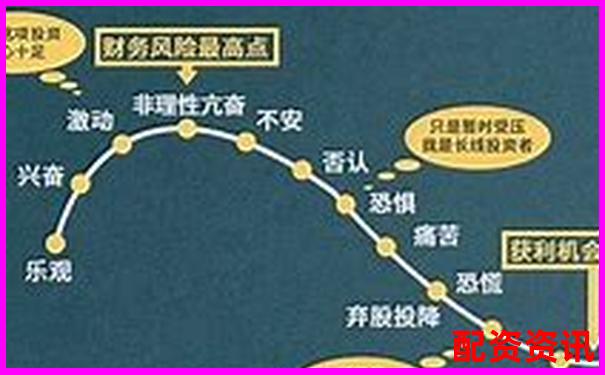 股票百倍杠桿平臺(tái)風(fēng)險(xiǎn)與收益全面解析-股票杠桿最大幾倍是什么