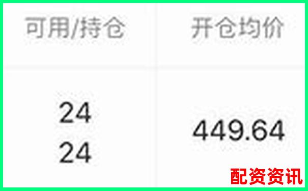 國際黃金期貨杠桿倍數(shù)究竟該如何選擇-有沒有股票翻10倍的例子