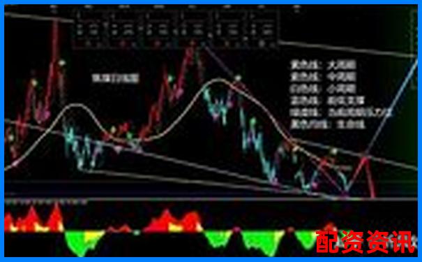 焦煤期貨杠桿倍數解析及其市場影響分析-股價從5元漲到50翻了幾倍是多少