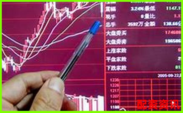 2025年國內可靠炒股配資公司盤點與選擇指南-炒股怎樣加十倍杠桿賺錢