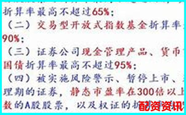 15元保證金能撬動多少倍杠桿 杠桿倍數如何計算-炒股需要關注的網站