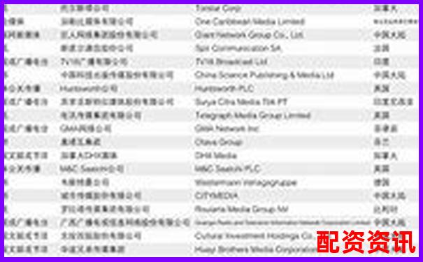 2025年國內十大正規配資平臺權威排名榜單-北京股票配資公司馮世波