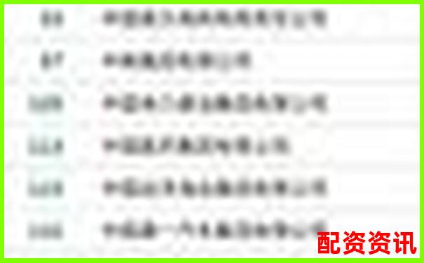 2025年中國股票配資網站最新權威排名榜單-100倍杠桿怎么算最簡單易懂