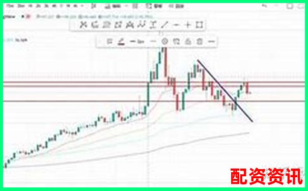 2000倍杠桿交易平臺最新動態(tài)與風(fēng)險警示-互聯(lián)炒股融資平臺官網(wǎng)