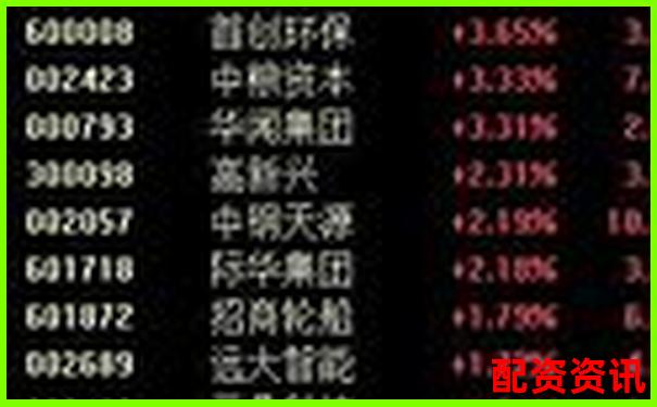 股票杠桿收益揭秘最高可達多少倍-股票配資10倍杠桿違法嗎