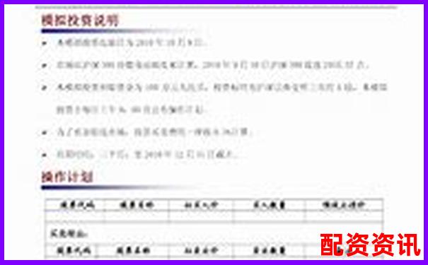 中航資本杠桿交易策略分析與實戰(zhàn)建議-股票配資公司哪家強